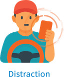 Harsh Braking & Acceleration