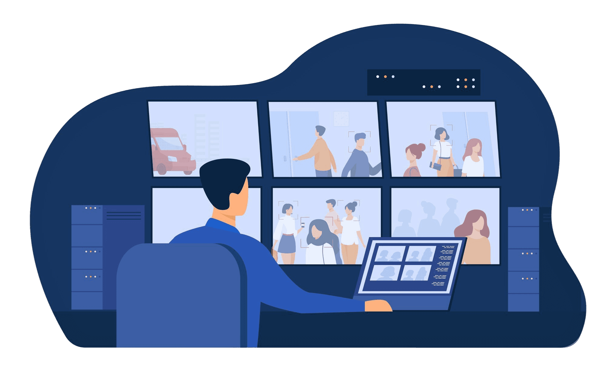 Examination Surveillance